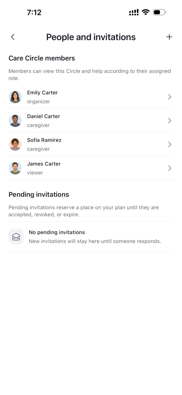 Alongside People and invitations screen showing organizer, caregiver and viewer roles in a family Care Circle