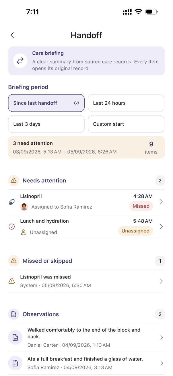 Alongside Handoff screen showing needs attention, missed or skipped care and recent observations